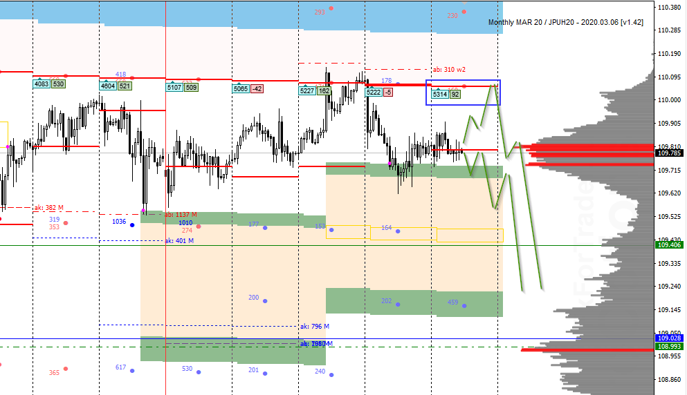 FmV_image_USDJPY - 14.02.png